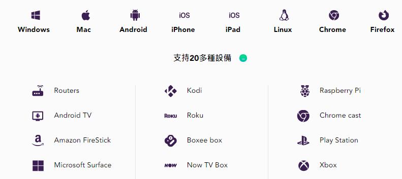 purevpn兼容设备列表