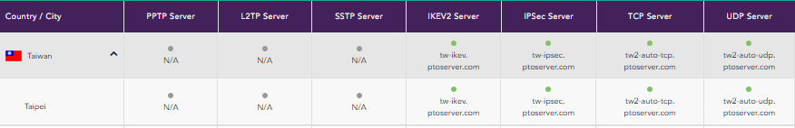 Purevpn台湾服务器节点