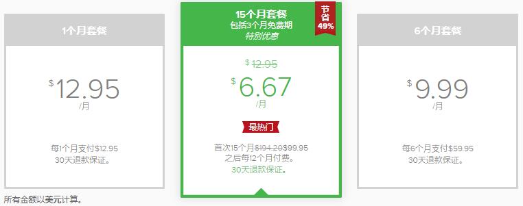 expressvpn 优惠价格