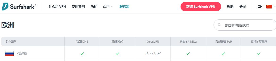 Surfshark 俄罗斯 服务器
