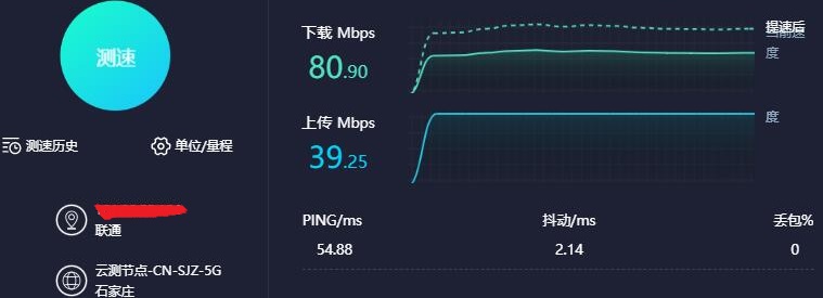 未使用VPN测速