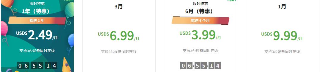 panda vpn 价格