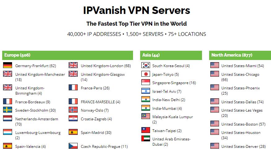 ipvanish 服务器