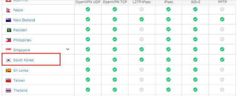 expressvpn 韩国服务器节点