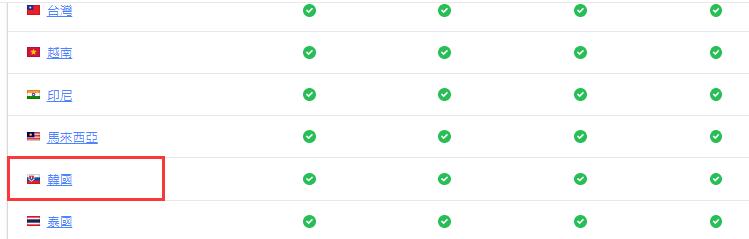 nordvpn 韩国VPN节点