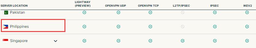 expressvpn 菲律宾VPN推荐