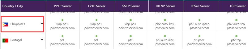 pureVPN 菲律宾服务器节点