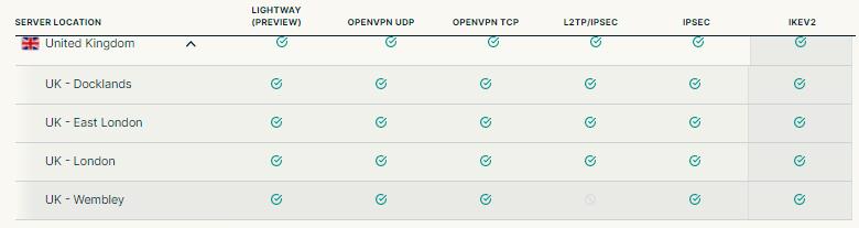 expressvpn 英国服务器