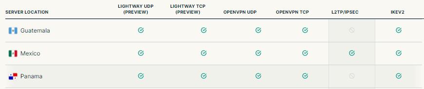 expressvpn 墨西哥服务器