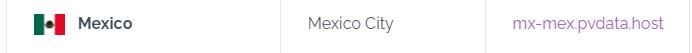 privatevpn 墨西哥服务器